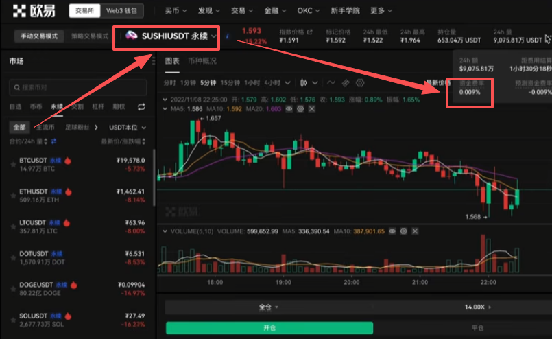欧易某币种永续合约资金费率数值界面