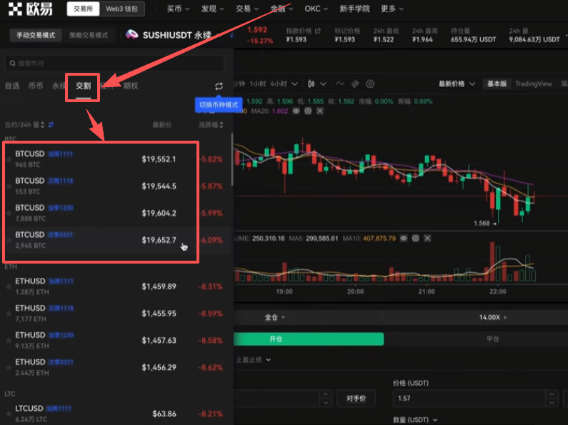 欧易BTC当周次周当季次季交割合约价格对比