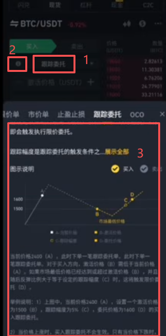 币安APP跟踪委托入口界面