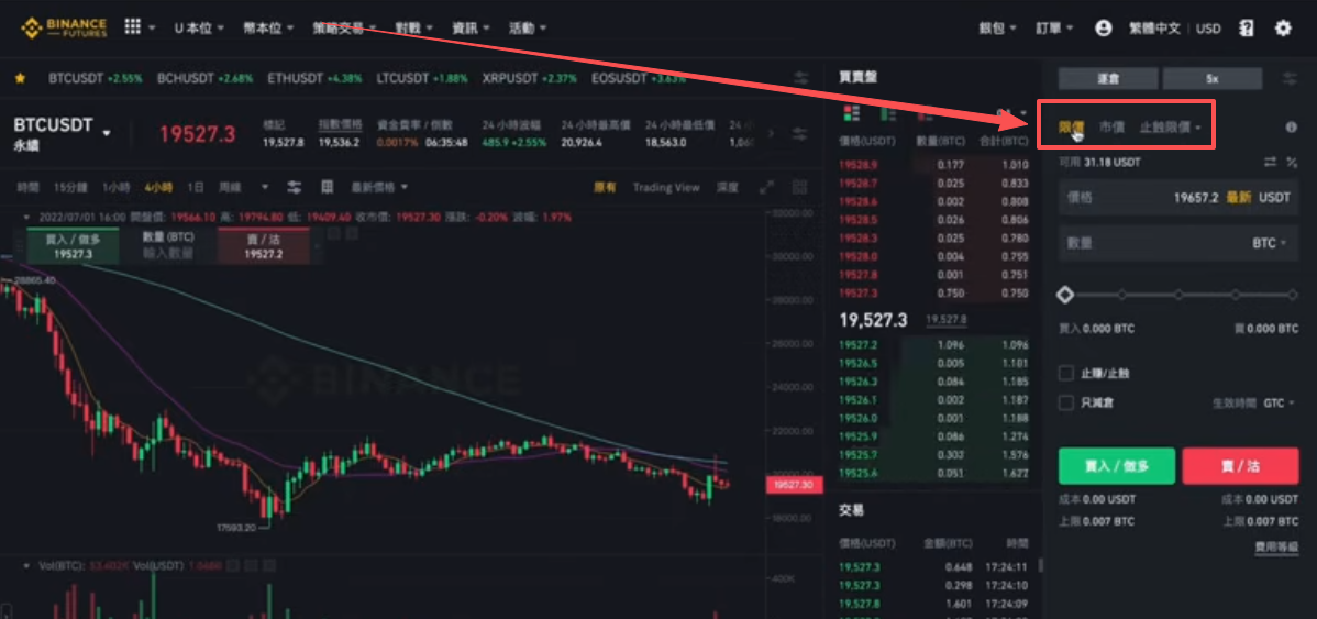 币安合约限价单与市价单切换界面