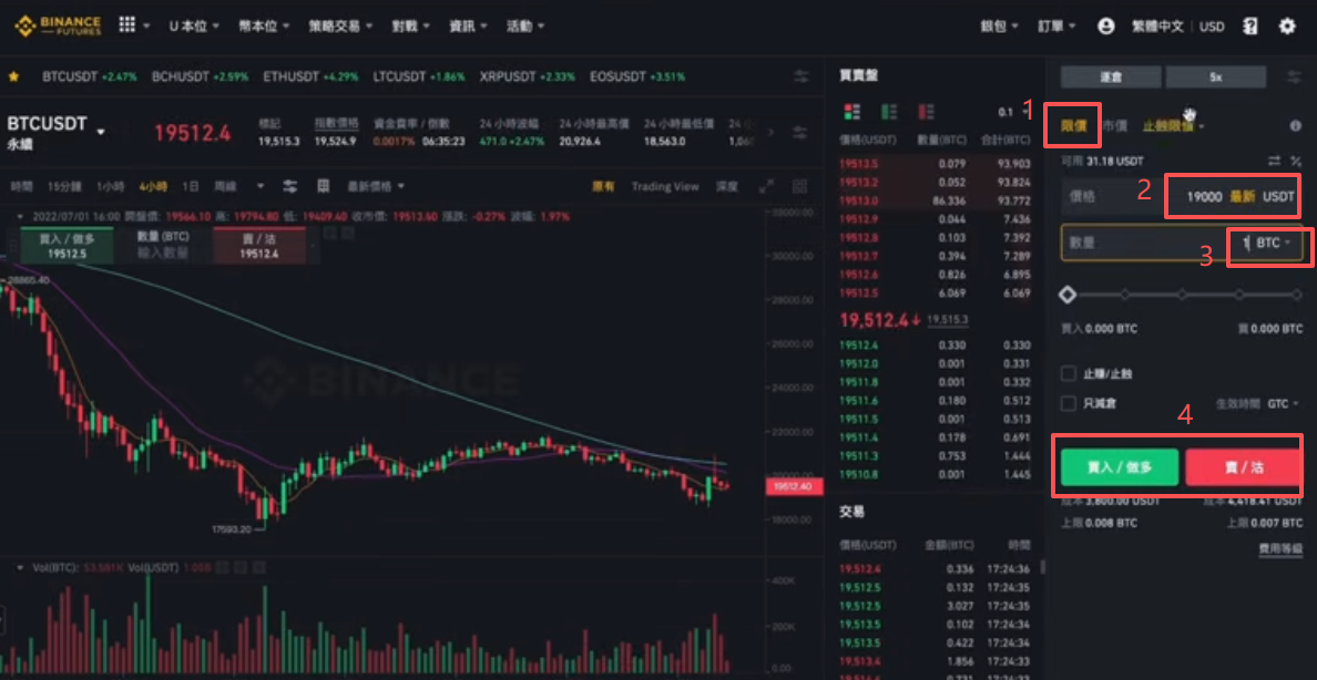 限价单操作页面