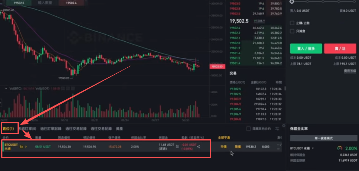 币安合约仓位详情栏完整信息展示