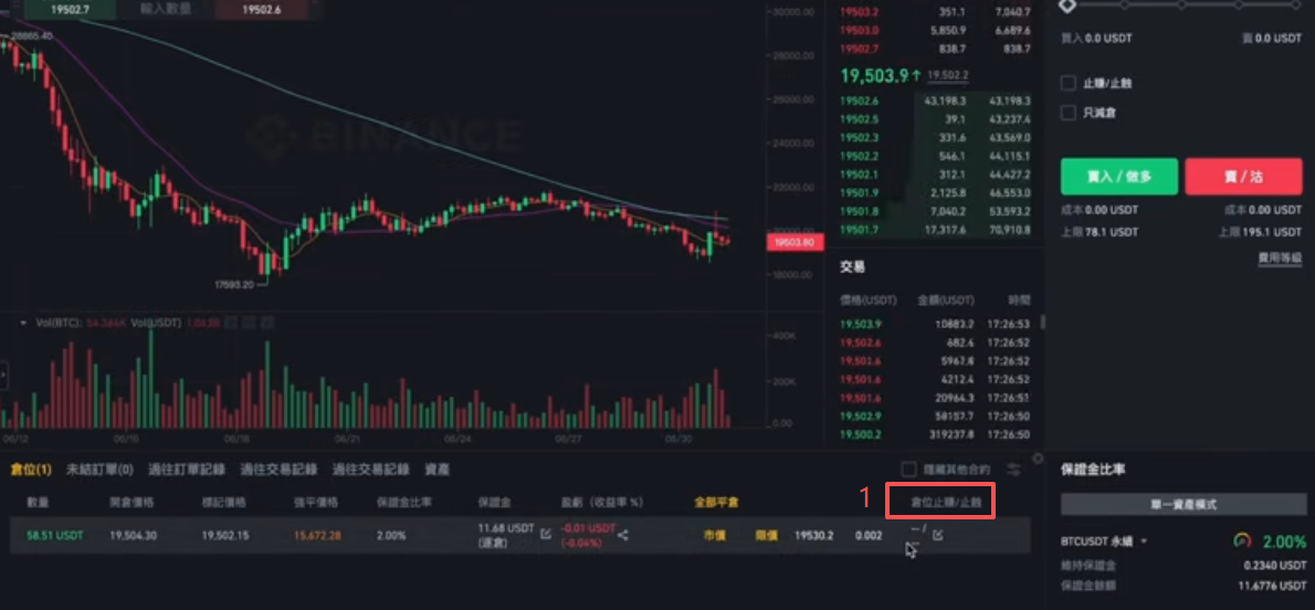 币安合约止盈止损设置弹窗界面