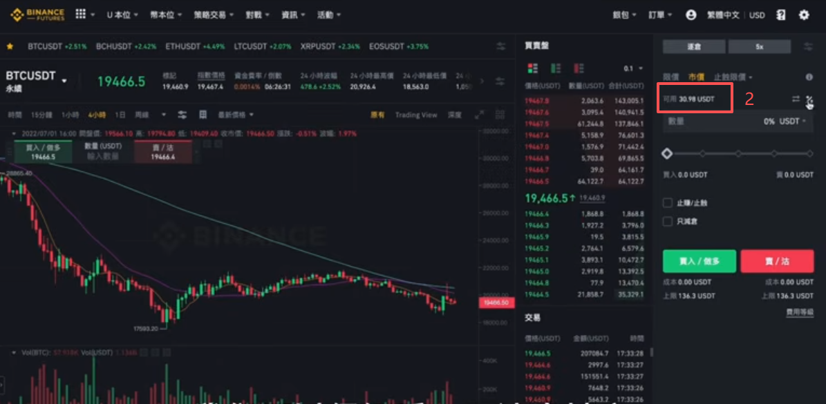 平仓操作页面