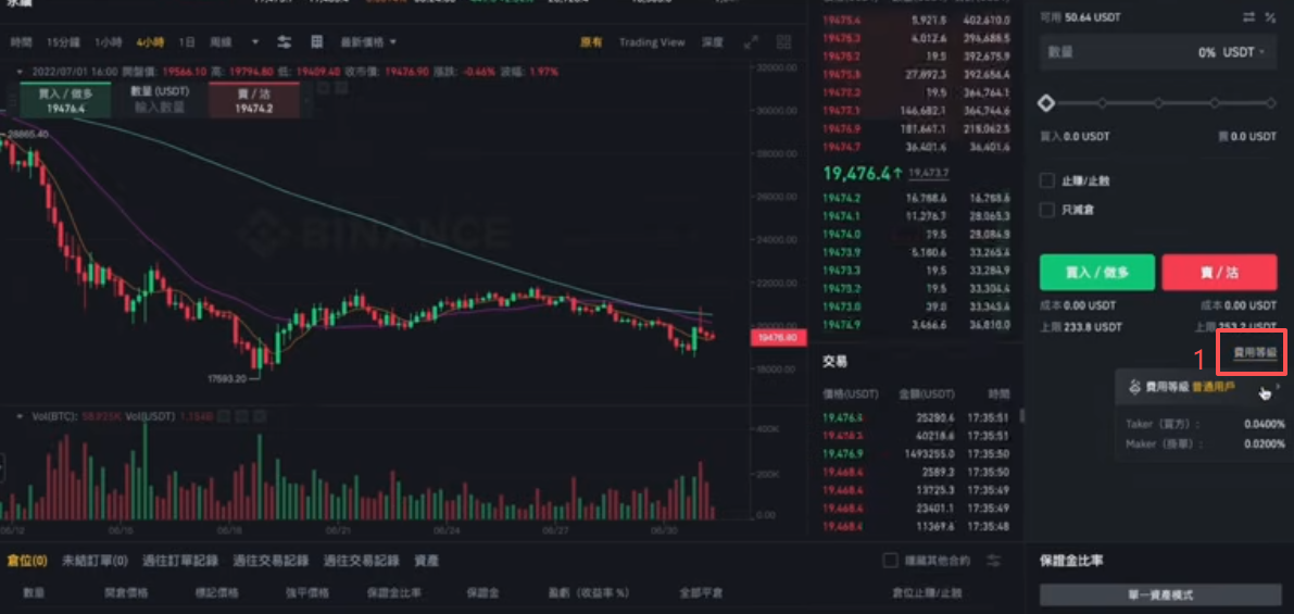 币安合约手续费等级页面