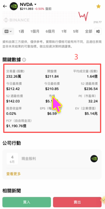 搜索英伟达股票查看基本信息页面