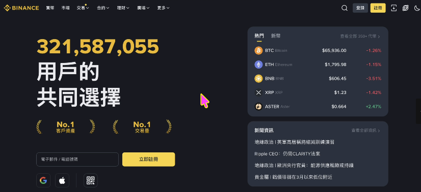 币安官网用户数据展示页面