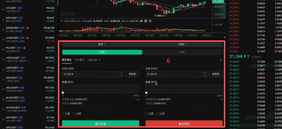 BTC/USDT永续合约完整交易界面