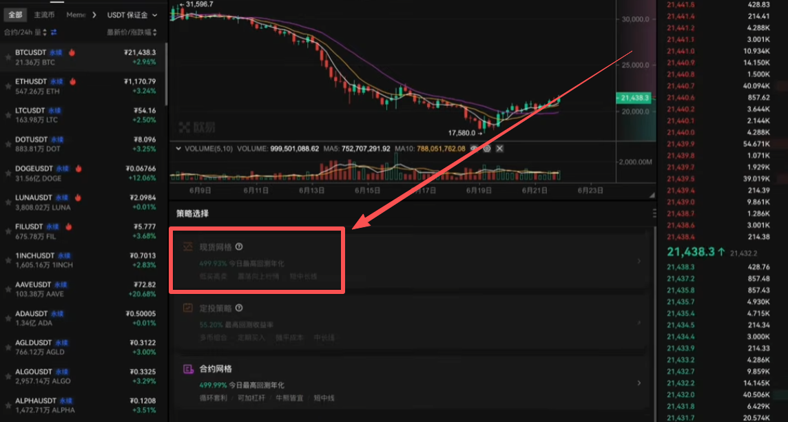 选择“现货网格页面”