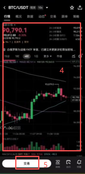 欧易比特币USDT现货交易下单界面