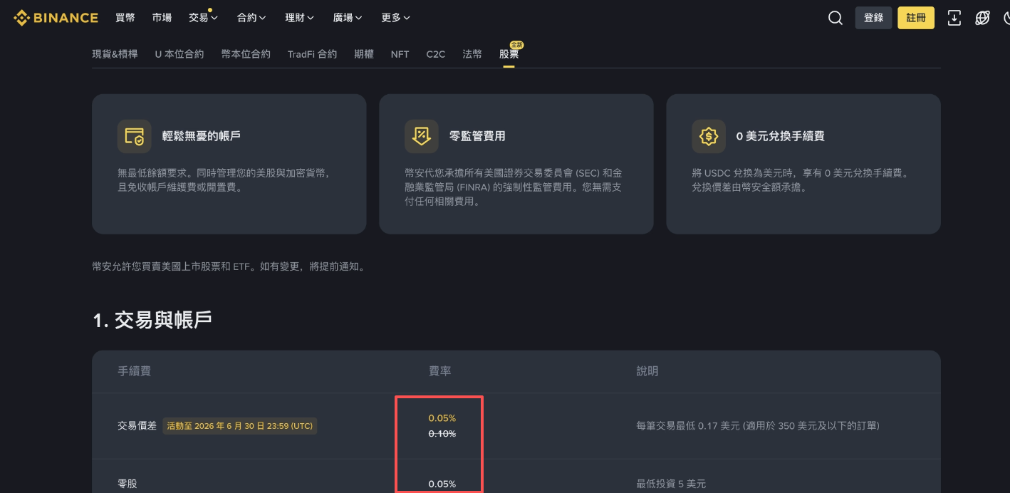 费率页面截图