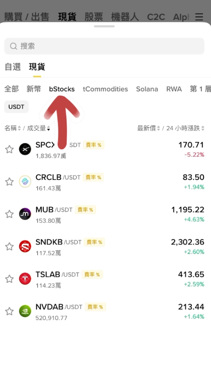 币安现货交易区bstocks代币列表