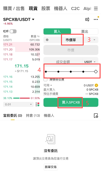 购买SPCXB操作页面