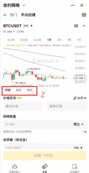 合约网格页面