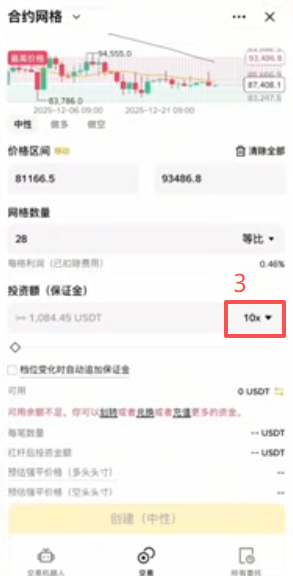 合约网格页面