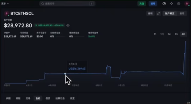 我的Bitget和BACKPACK账户资产截图页面