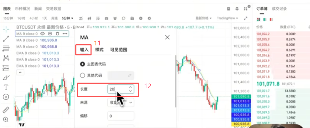 Bitget合约交易界面添加完6条均线后的K线图