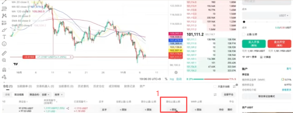 添加止盈止损页面