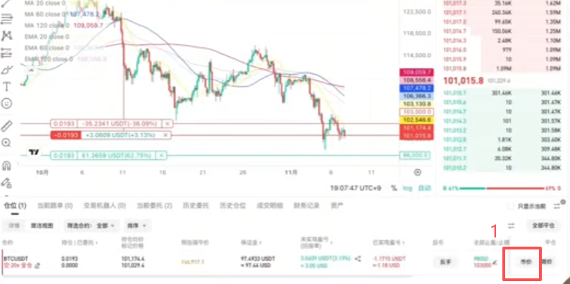 平仓操作页面