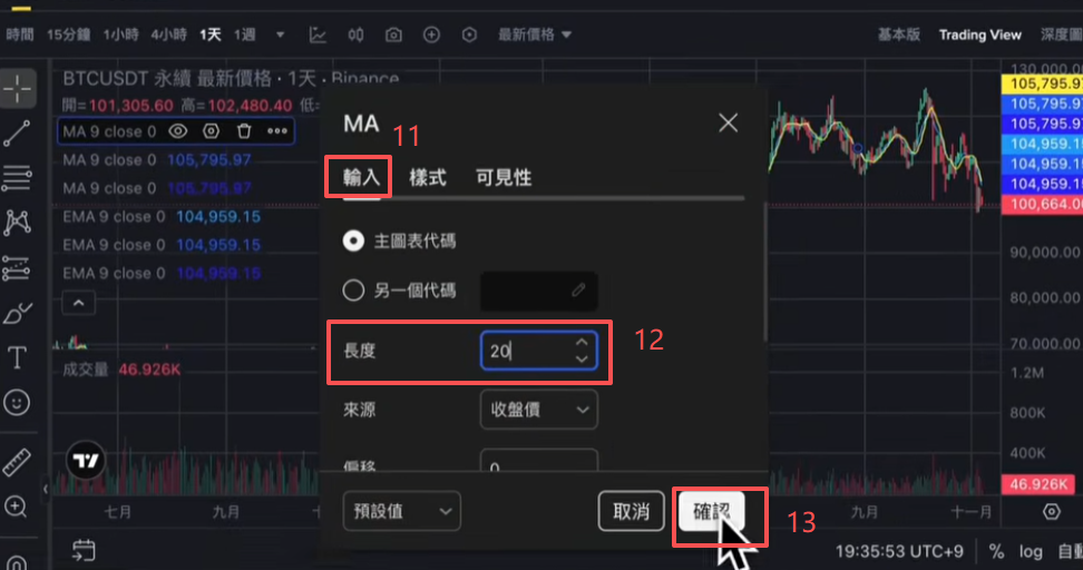 币安U本位合约界面添加完6条均线后的K线图