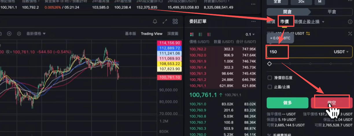 开仓操作 页面