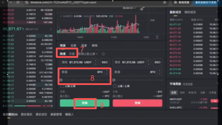 现货操作页面