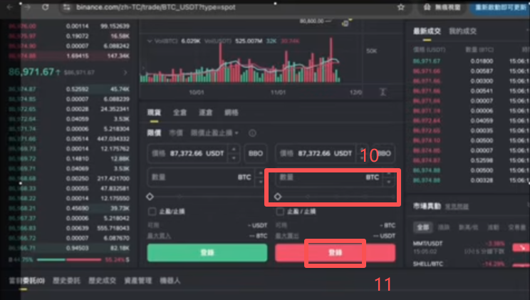 现货操作页面