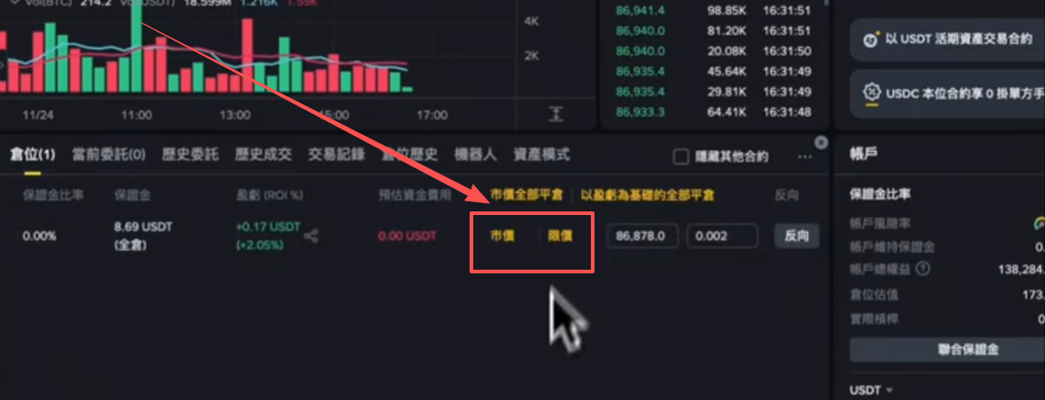 平仓操作页面