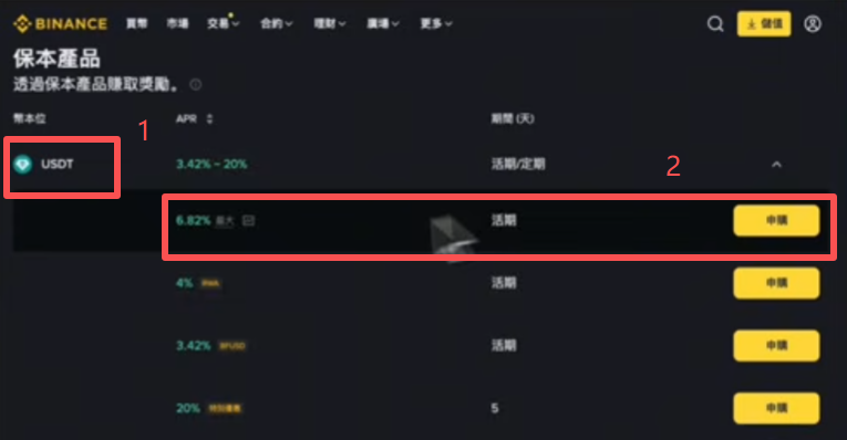 活期理财申购操作步骤