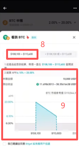 Bitget鲨鱼鳍产品详情页申购界面