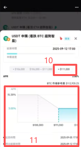 趋势智盈产品申购页面