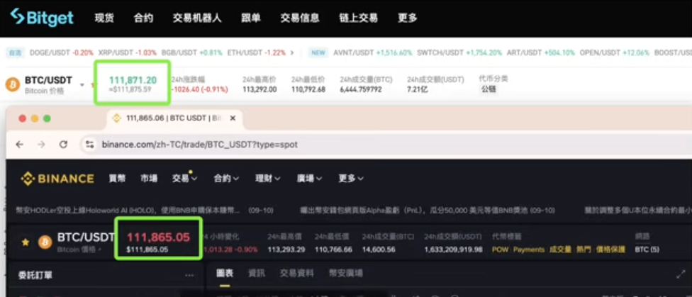 不同交易所BTC价格微小差异对比截图