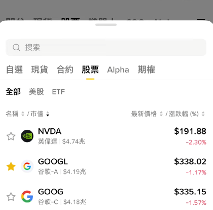币安美股入口截图页面