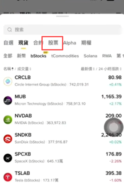 币安股票页面