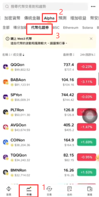 币安Alpha市场内「代币化证券」分类入口界面