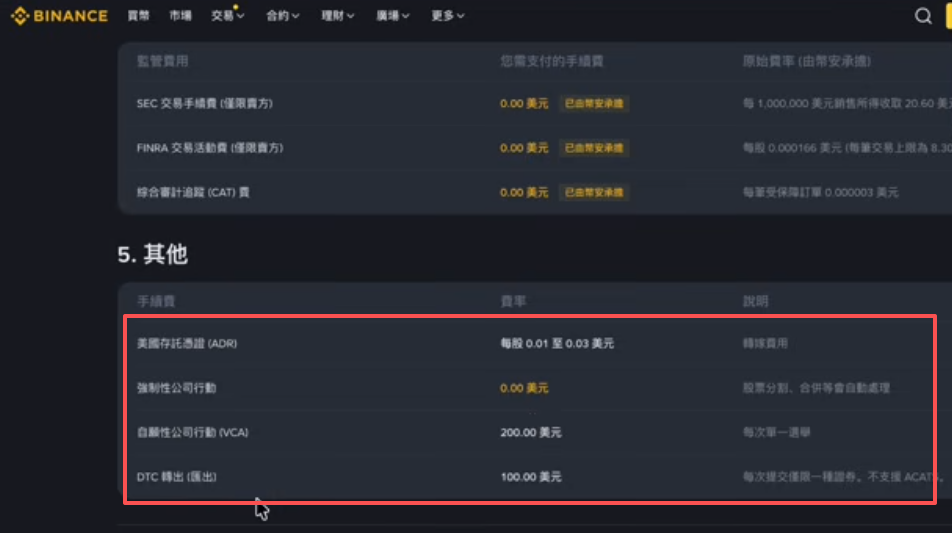 币安美股正股手续费页面