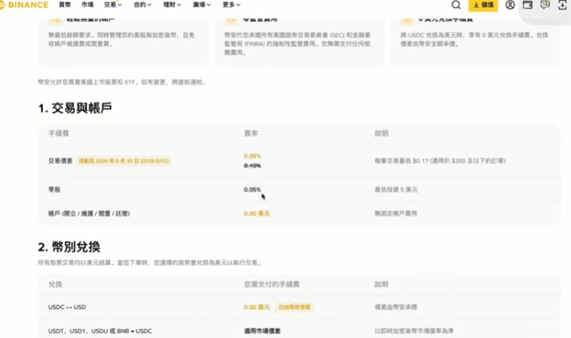 币安美股官方收费标准页面