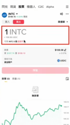 美股板块卖出页面