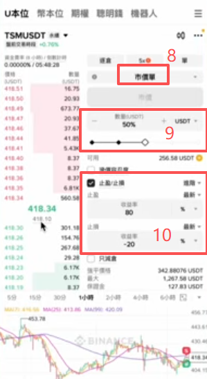 币安合约开仓做空台积电设置界面