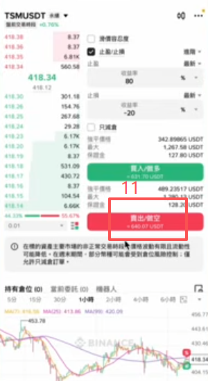 币安合约开仓做空台积电设置界面