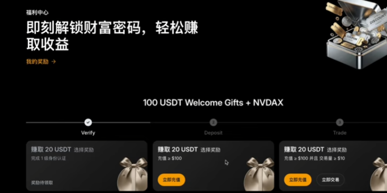 “福利中心”活动页面