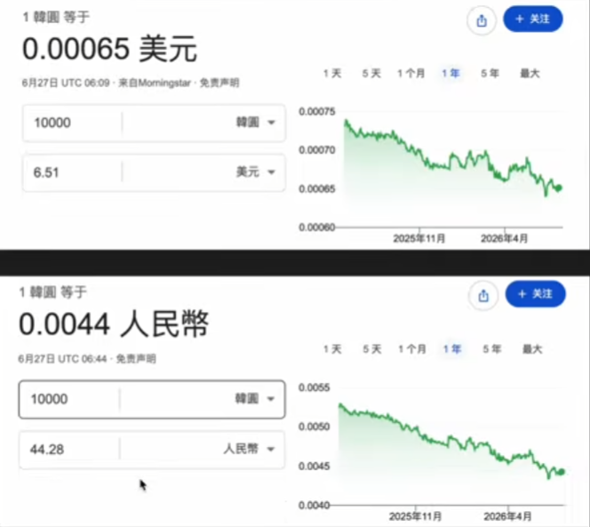 韩元汇率页面截图