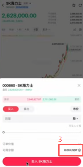Gate股票账户划转USDT操作界面