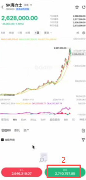 Gate买入SK海力士市价单下单界面