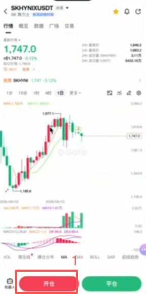 Gate合约账户划转USDT保证金界面