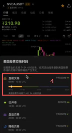 OKX英伟达合约K线走势图界面