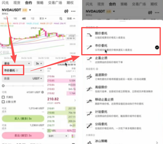 OKX合约下单类型选择现价与市价界面