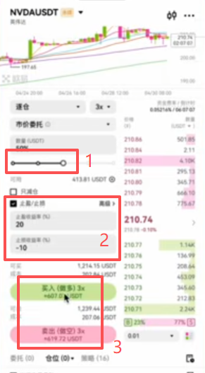 OKX合约下单止盈止损设置界面