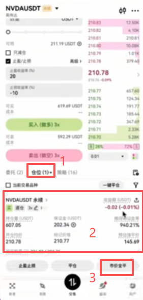 OKX持仓列表与市价全平操作按钮
