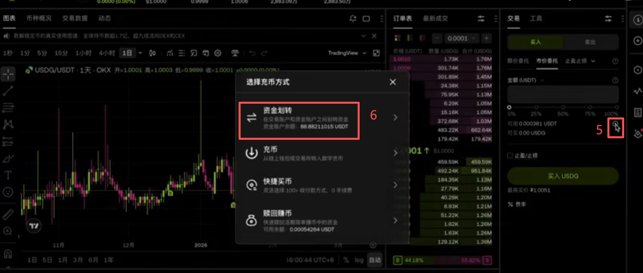 购买USDG划转到资金账户页面
